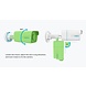Reolink RLK16-800B8-AI 8 Megapixel 16 Kanal Integrierte 4 TB HDD Smart Detection Reolink RLK16-800B8-AI 8 Megapixel 16 Kanal Integrierte 4 TB HDD Smart Detection