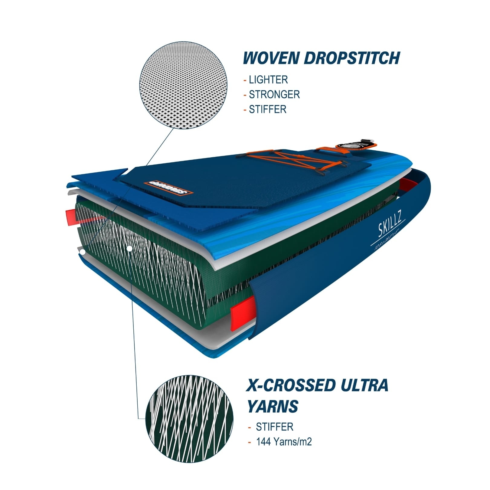 Stardupp Stardupp Skillz Elite SUP 12'6 Race