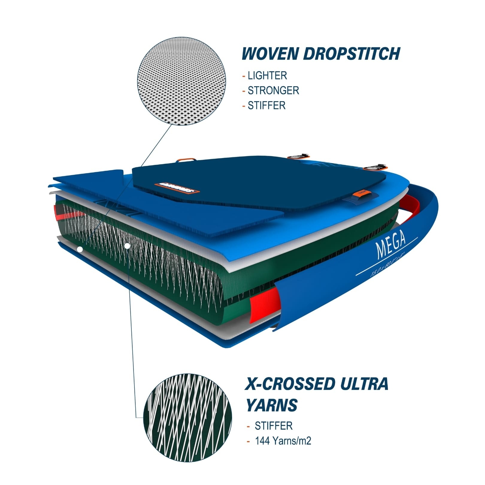 Stardupp Stardupp Mega Master SUP