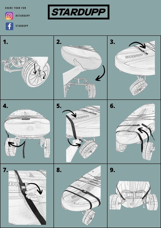 Stardupp Stardupp Sup Trolley