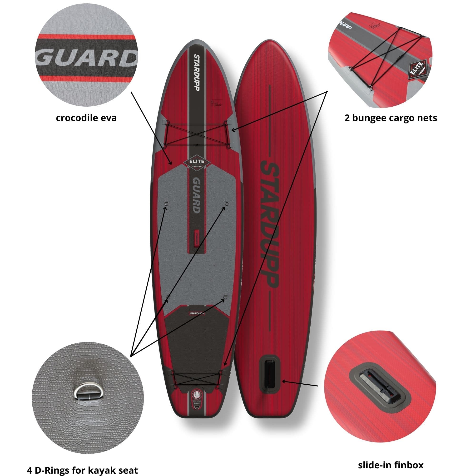 Stardupp Stardupp Guard Elite SUP 11'2 Set