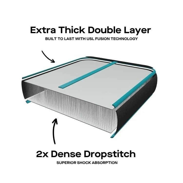 Stardupp Stardupp Flow Airtrack 3m 10cm