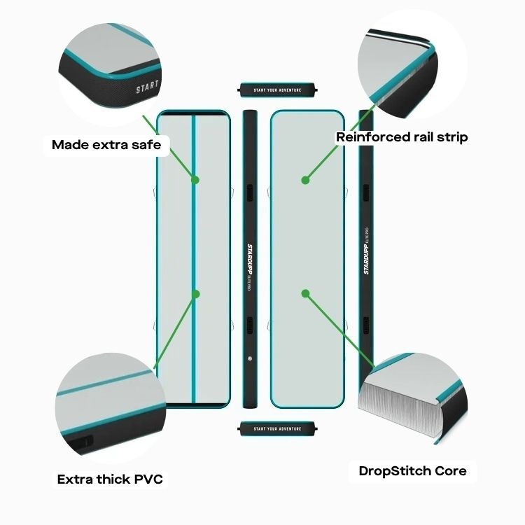 Stardupp Stardupp Elite Pro Airtrack 3m 20cm