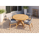 Tuinset teak Tafel rond met kruispoot diam. 150cm dia. 150cm Tuinset teak Tafel rond met kruispoot diam. 150cm dia. 150cm