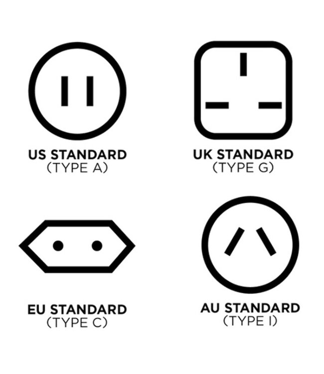 QUAD LOCK QUAD LOCK 30W Power Adaptor - USB EU Standard Type C