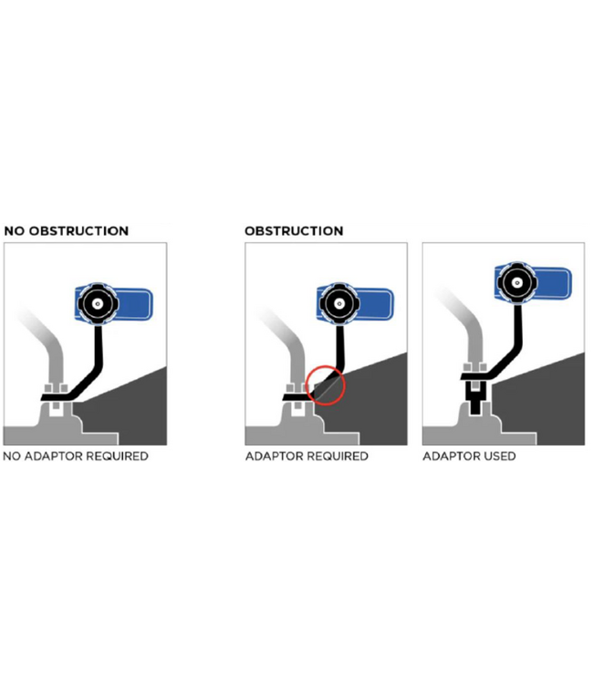 QUAD LOCK QUAD LOCK Mirror Stem Mount