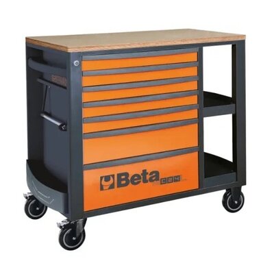 Beta Tools