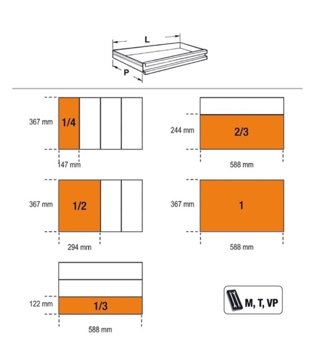BETA BETA RSC24L Gereedschapswagen verrijdbare met 7 laden + assortiment van 248 gereedschappen