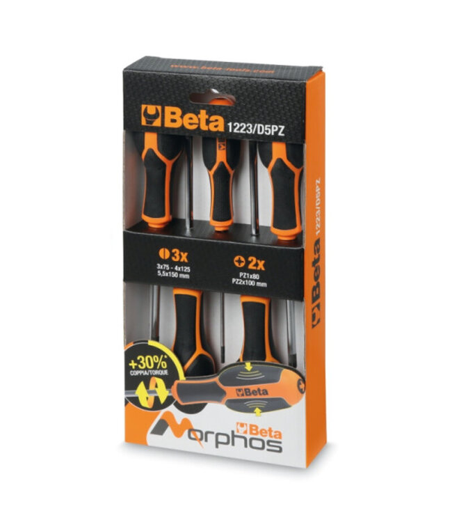 BETA