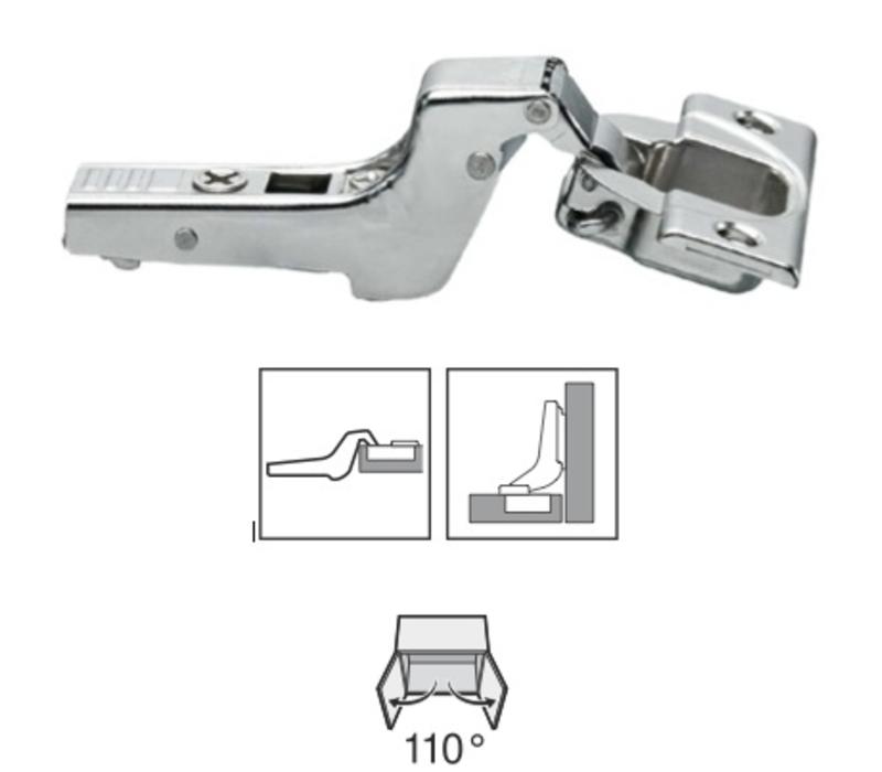 BLUM 110º scharnier. Zonder veer, schroeftop