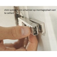 BLUM 110º scharnier INSERTA zonder veer voorslaand/opliggend