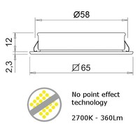 QUADRUM PLUS + Mini Pulsdimmer SET