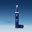 iS Clinical GENEXC FIRMING EYE GEL