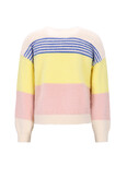NONO Meisjes Sweater Kendra