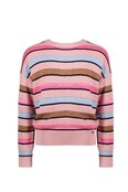 Nono meisjes Sweater