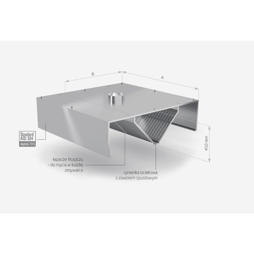 INOXI Okap centralny skrzyniowy ze stali nierdzewnej | 1000x2000x(h)450 mm