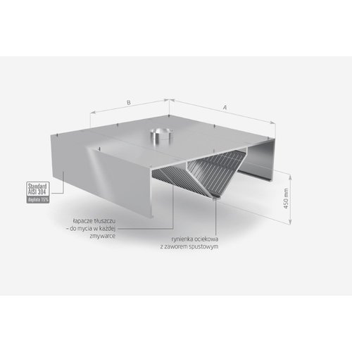 INOXI Okap centralny skrzyniowy ze stali nierdzewnej | 1300x2000x(h)450 mm