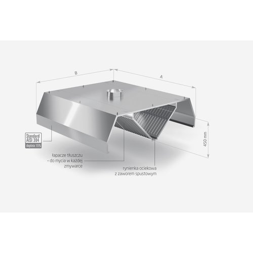 Okap centralny trapezowy ze stali nierdzewnej | 1300x2000x(h)450 mm