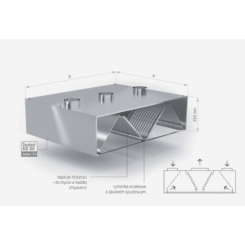 INOXI Okap centralny indukcyjny ze stali nierdzewnej | 1200x1800x(h)450 mm