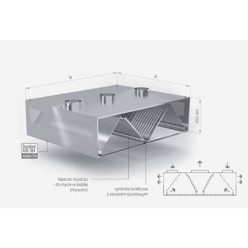 INOXI Okap centralny kompensacyjno-indukcyjny ze stali nierdzewnej | 1300x2000x(h)450 mm