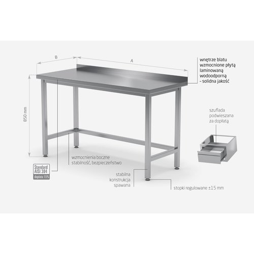 INOXI Stół przyścienny ze stali nierdzewnej wzmocniony bez półki | 1500x600x(h)850 mm