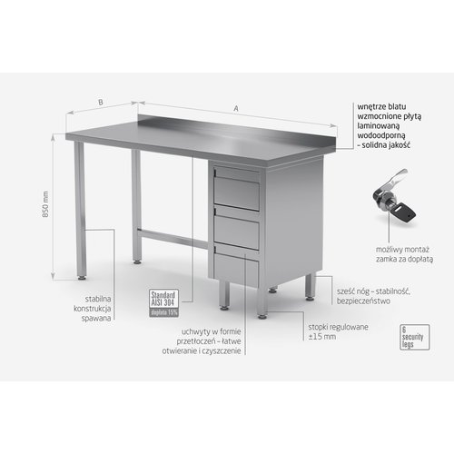 Stół przyścienny ze stali nierdzewnej, szafka z trzema szufladami - szuflady po prawej stronie | 900x700x(h)850 mm