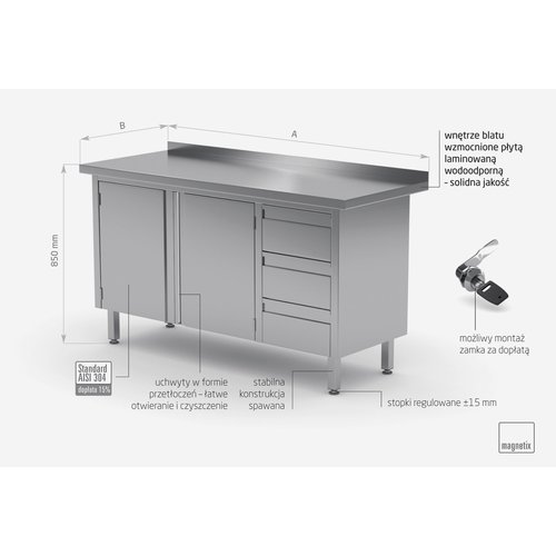 INOXI Stół przyścienny ze stali nierdzewnej, szafka z trzema szufladami i drzwiami na zawiasach - szuflady po prawej stronie | 1600x600x(h)850 mm