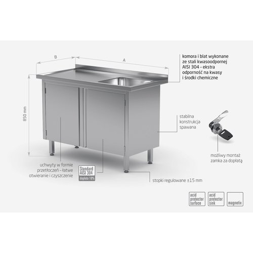 INOXI Stół ze stali nierdzewnej ze zlewem, szafka z drzwiami na zawiasach - komora po prawej stronie | 900x600x(h)850 mm