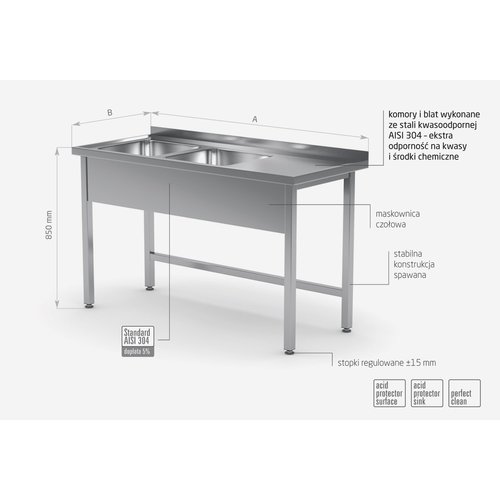 INOXI Stół ze stali nierdzewnej z dwoma zlewami bez półki - komory po lewej stronie | 1700x600x(h)850 mm