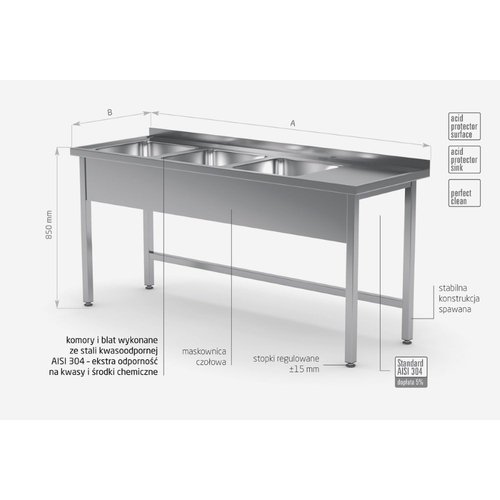 INOXI Stół ze stali nierdzewnej z trzema zlewami bez półki - komory po lewej stronie | 1500x600x(h)850 mm