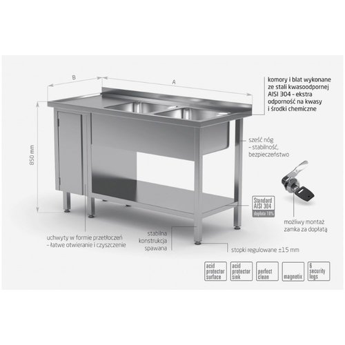INOXI Stół ze stali nierdzewnej z dwoma zlewami, półką i szafką z drzwiami na zawiasach - komory po prawej stronie | 1700x600x(h)850 mm