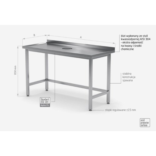 INOXI Stół przyścienny ze stali nierdzewnej z otworem na odpadki | 1700x700x(h)850 mm