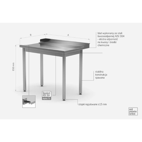 INOXI Stół wyładowczy ze stali nierdzewnej do zmywarek bez półki - prawy | 900x700x(h)850 mm