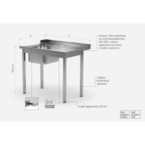 Stół załadowczy ze stali nierdzewnej do zmywarek ze zlewem bez półki - prawy | 900x760x(h)850 mm