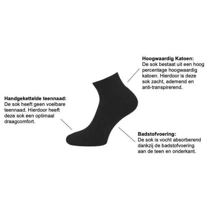 6 paar Gold Label Quarter sokken Badstof Naadloos Zwart