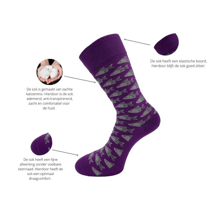 Naadloze sokken - Vissen