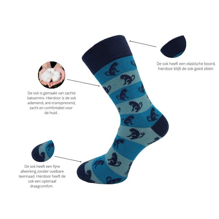 Naadloze sokken - Monkeys