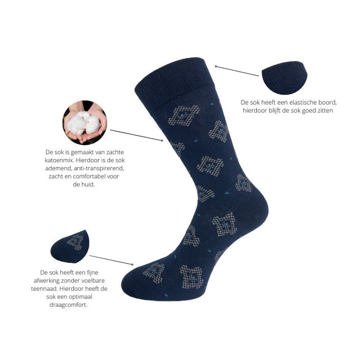 4 paar Naadloze sokken Glens