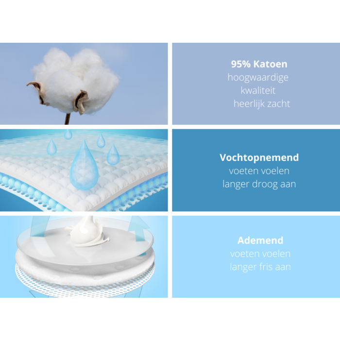 Boxershort - SQOTTON® - Wiet - Groen