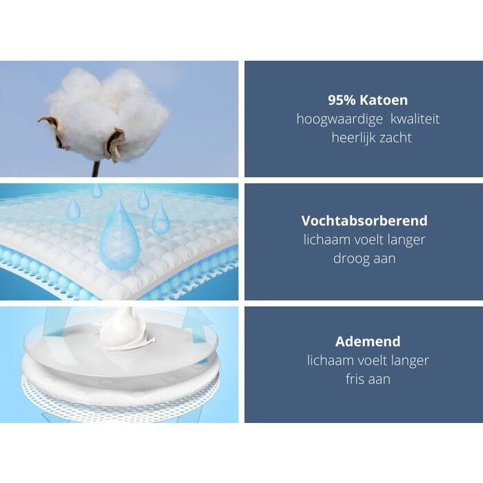 Heren boxershorts 3 stuks rood/wit/blauw