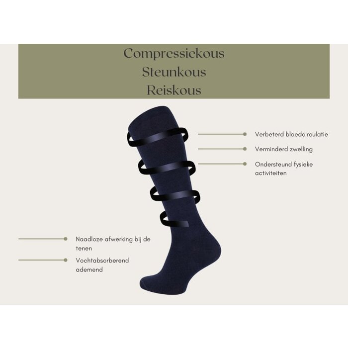 Compressie kniekous reiskniekous unisex marineblauw