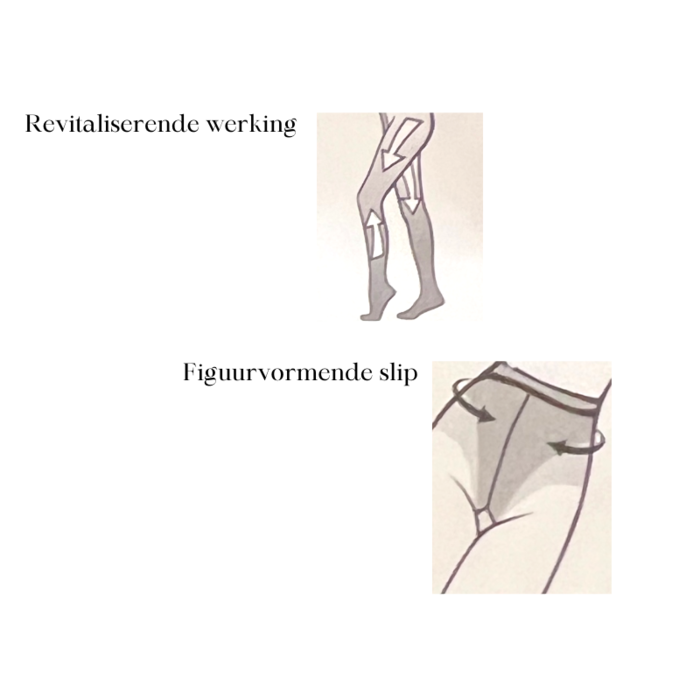 Corrigerende panty 3 stuks 30 den grafietgrijs