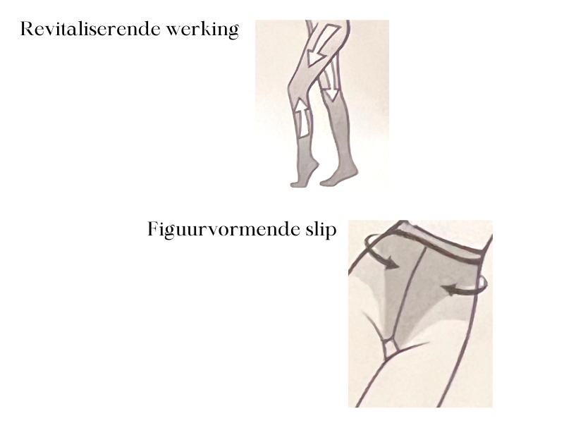 Corrigerende panty 3 stuks 30 den grafietgrijs