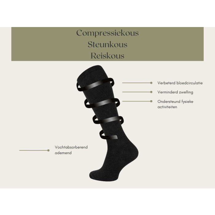 Compressie kniekous reiskniekous unisex Antraciet