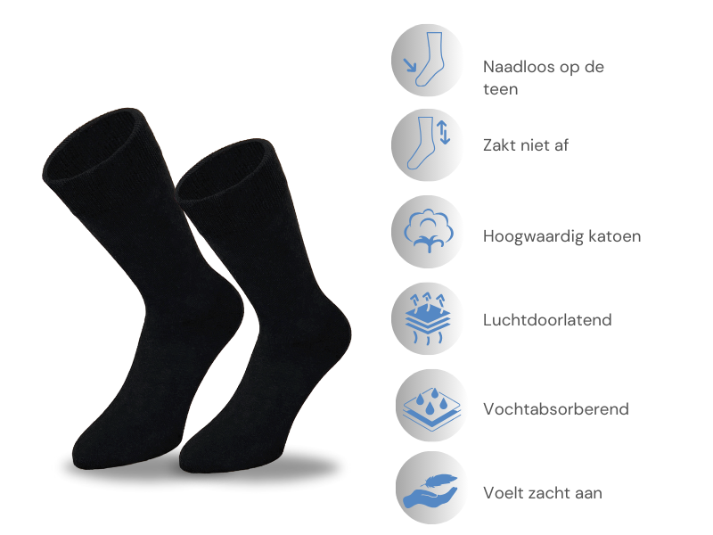 Perfecte pasvorm en ademend comfort – De ideale sneakersokken voor iedereen - 39-42 - Zwart