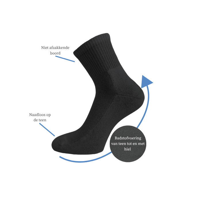 10 paar Badstof Quarter Sneakersokken Extra gevoerd Naadloos Zwart