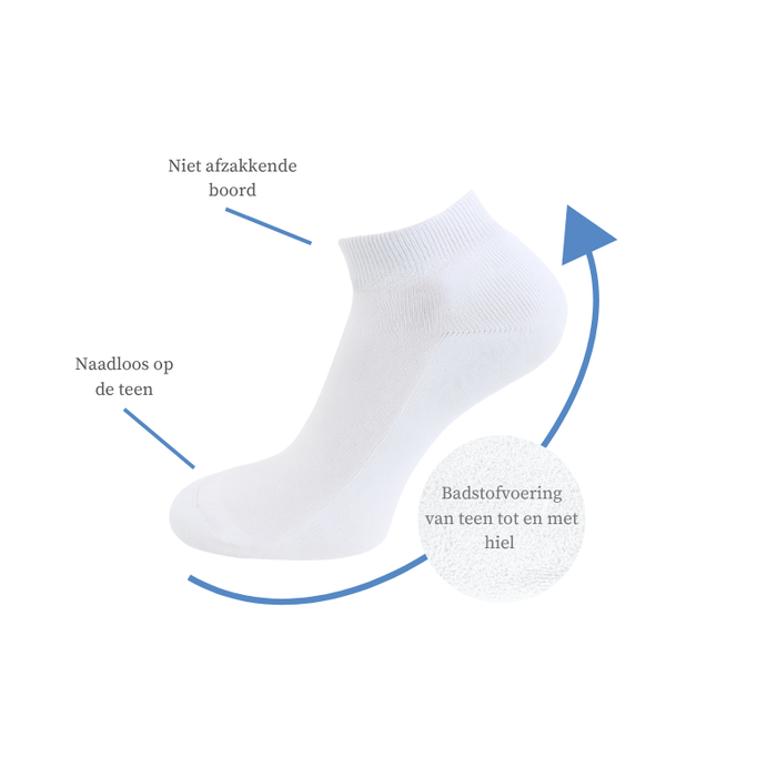 10 paar Badstof Sneakersokken Extra gevoerd Naadloos Wit