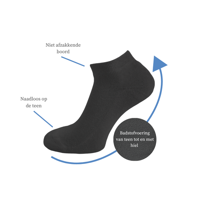 10 paar Badstof Sneakersokken Extra gevoerd Naadloos Zwart