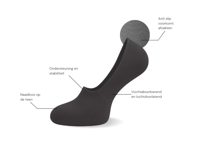 6 paar Invisible sneakersokken Footies Siliconen hiel Zwart