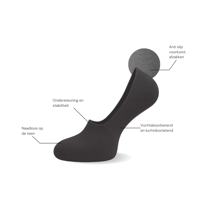 6 paar Invisible sneakersokken Footies Siliconen hiel Zwart